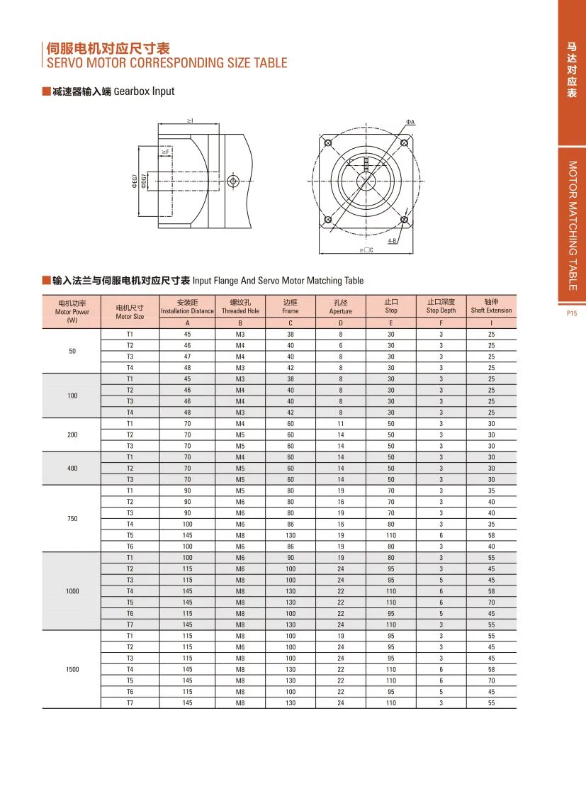 Ep Series Precision Planetary Gear Motor Right Angle Planet 60mm Speed Increase Lift for Servo Speed Hydraulic Mixer Stepper AC Gearbox Made Low Price Px80