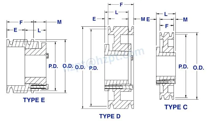 3V Series Cast Iron Single-Groove Qd Sheaves Pulley for 3V Belts