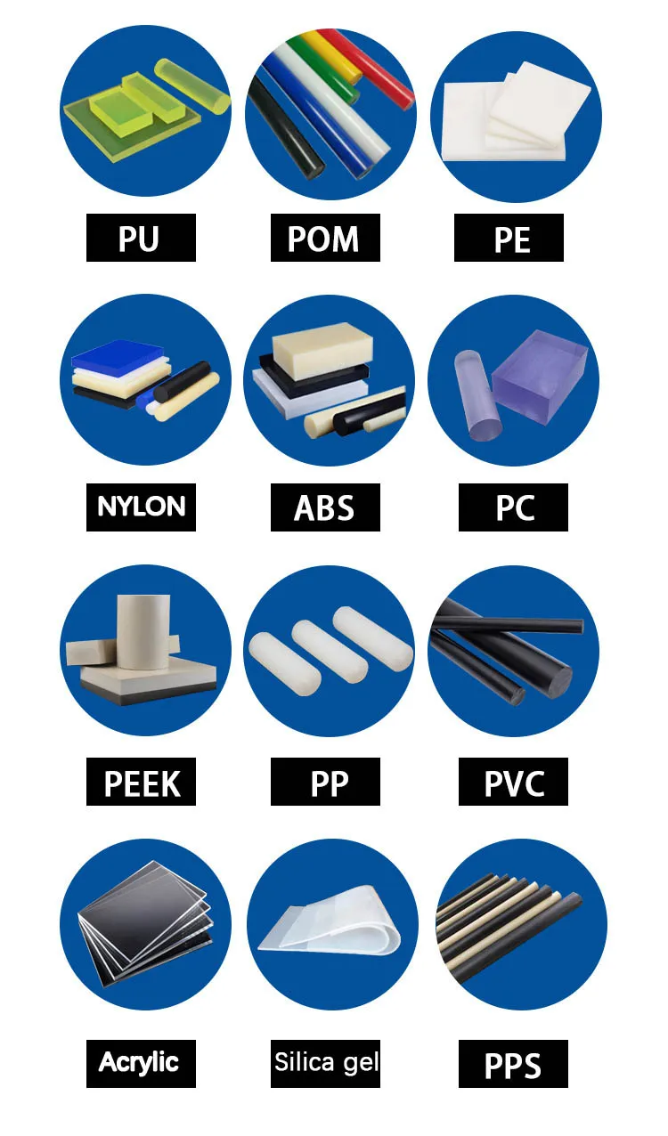 Customized ABS/PP/Nylon/PC/POM/PU/TPU/PC+ABS/PE/PA6 Auto/Industrial Spare Parts Molding Nylon Injection Plastic Spur Pinion Gears for Toys