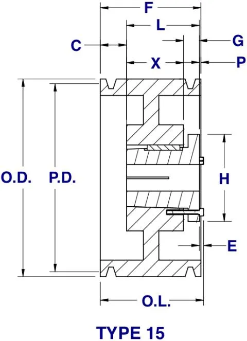 8V Series Cast Iron Five-Groove Pulley Sheaves with Split Taper Bushings