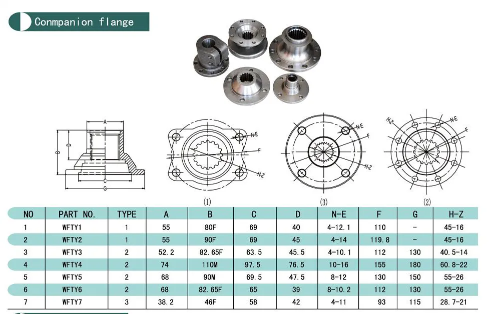 Slip Yoke Light Drive Shaft Agricultural Tractor Clutch Spline Joint Cardan Shaft Couplings Cross Drive Universal Propeller Metal