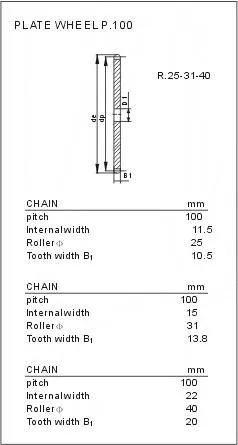 Plate Wheels for Conveyor Chains P100
