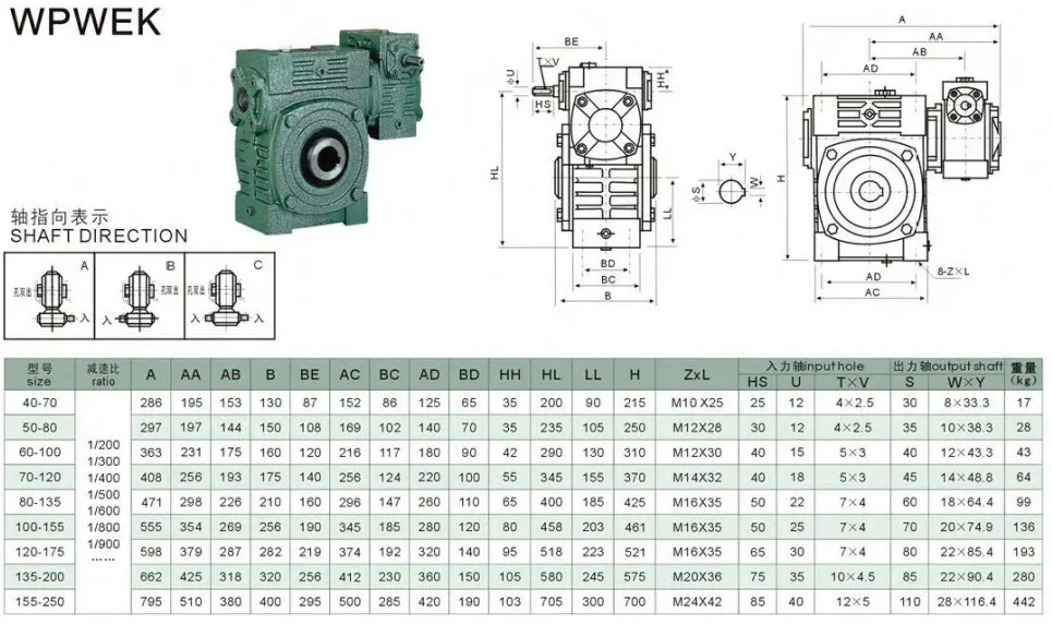 Wpwek Series Double Speed Gearbox Worm Gear Reduction Reducer