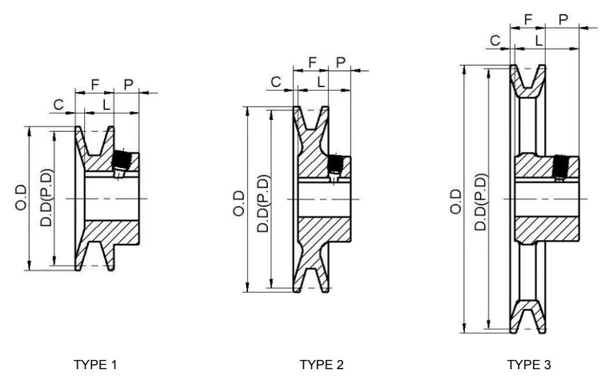 Bk Series American Standard Cast Lron Single Groove Sheaves Pulleys for 4L or a Belts and 5L or B Belts