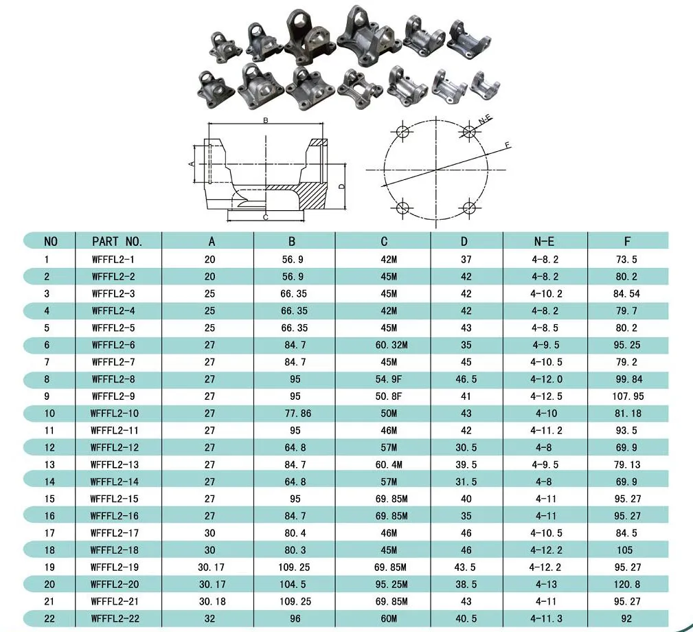 Slip Yoke Light Drive Shaft Agricultural Tractor Clutch Spline Joint Cardan Shaft Couplings Cross Drive Universal Propeller Metal
