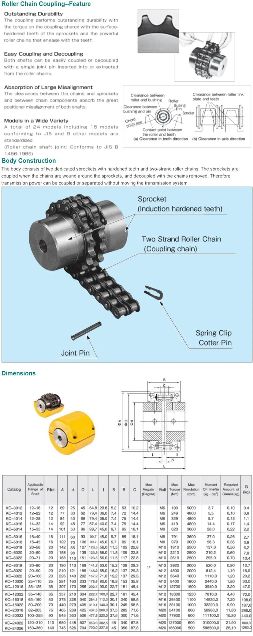 Kc Series Machinery Part Simplex Silent Duplex Chain Coupling with O-Ring Chain and Sprocket