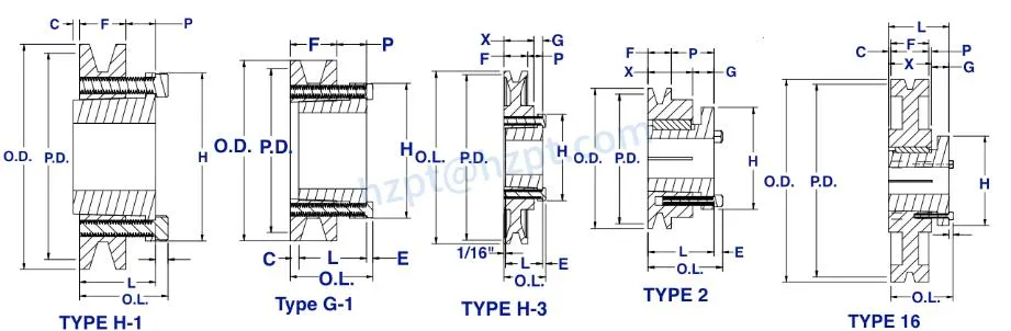 3V Series Cast Iron Single-Groove Sheaves Pulley with Split Taper Bushings