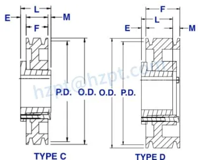 2c Series Cast Iron Qd Sheaves for C Belts