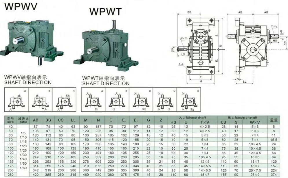 Wpwv Wpwt Cast Iron Housing Worm Gear Reduction Gearbox