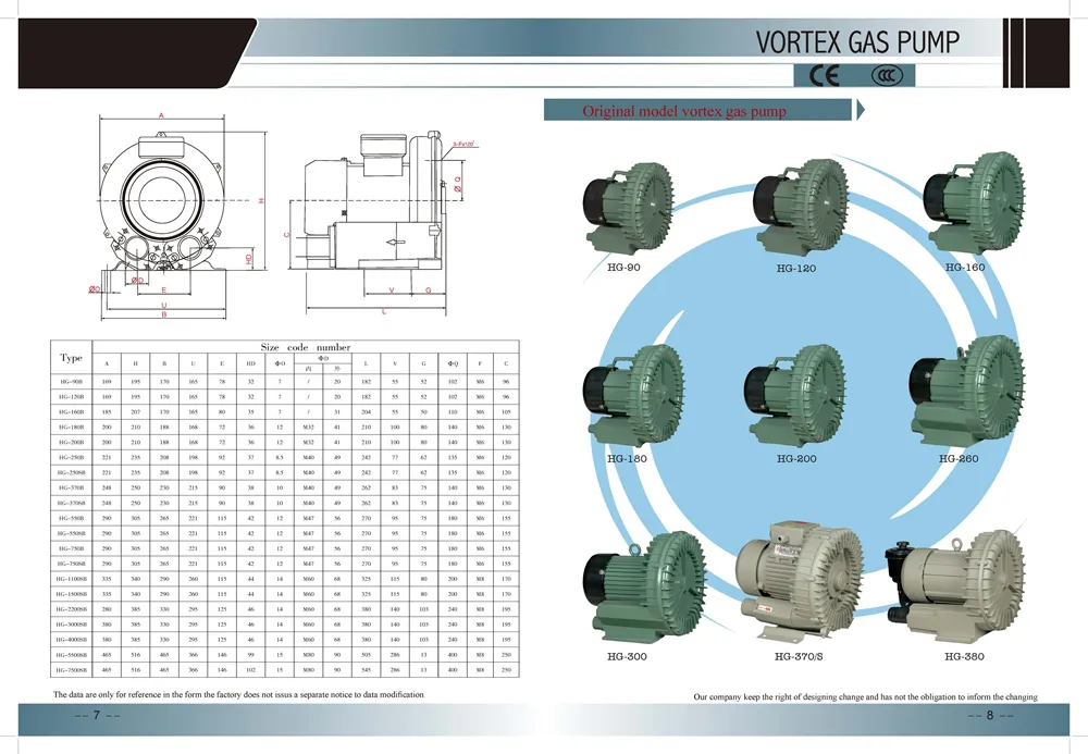 Vortex Air Blower