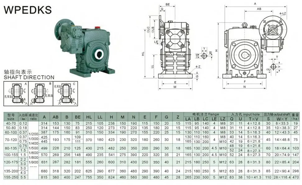 Wpedks Series Double Speed Gearbox Worm Gear Reduction Reducer