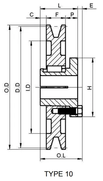 Professional Manufacture American Standard 1tb Gripbelt Pulley with Split Taper Bushings