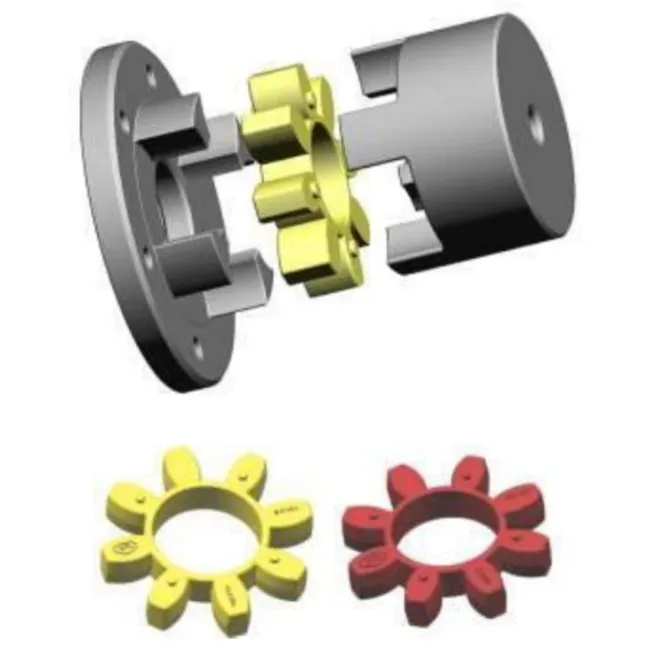 Elastic Spider Shaft Coupling for Mining