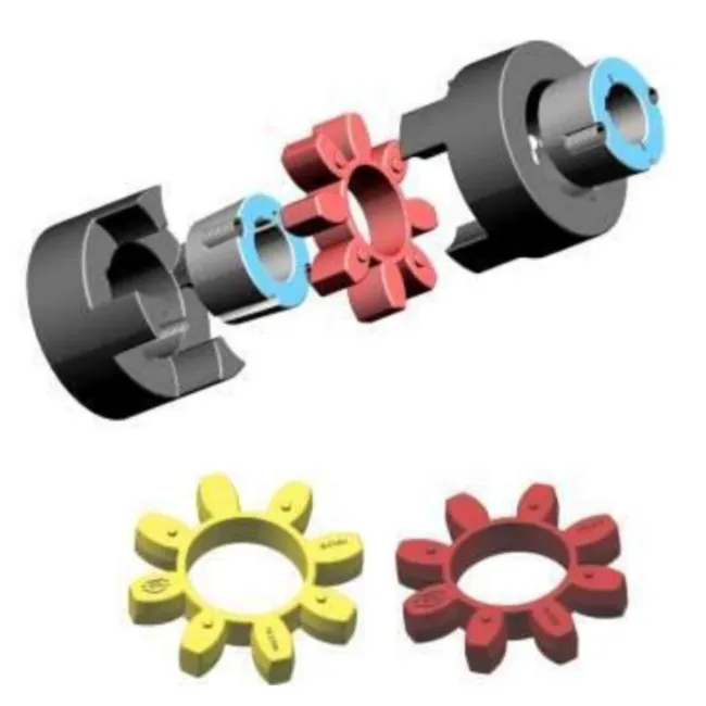 Servo Motor Aluminum Coupling